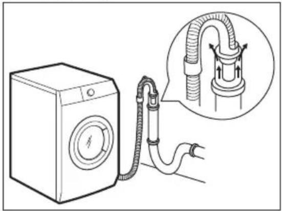 ELECTROLUX L6SE72475 - Ablassen des Wassers - 5