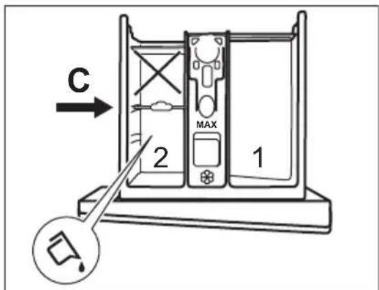 ELECTROLUX L6SE72475 - Ändern der Position der Waschmitteltrennwand - 3
