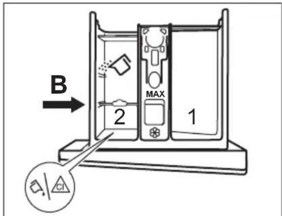 ELECTROLUX L6SE72475 - Ändern der Position der Waschmitteltrennwand - 2