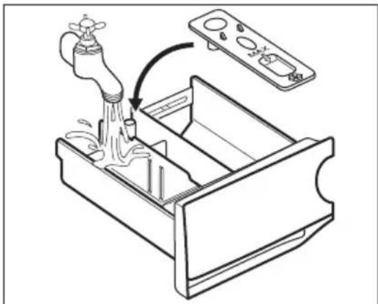 ELECTROLUX L6SE72475 - Reinigen der Waschmittelschublade - 3