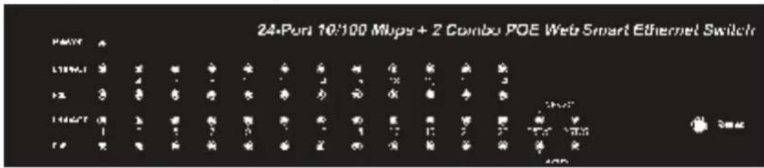 Digitus DN-95312 - LED Indicator Specification - 1