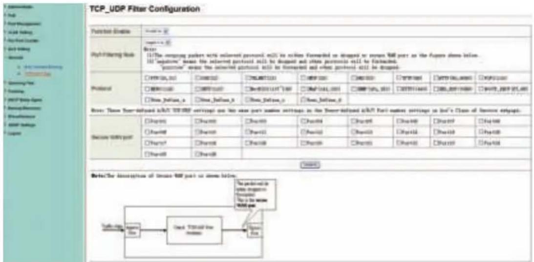 Digitus DN-95312 - TCP/UDP Filter - 1