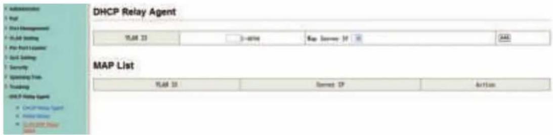 Digitus DN-95312 - VLAN MAP Relay Agent - 1