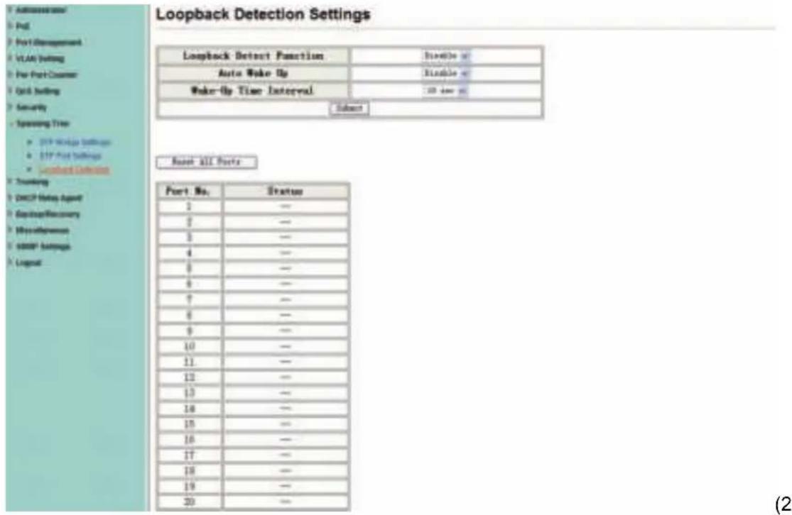 Digitus DN-95312 - Loopback Detection - 1