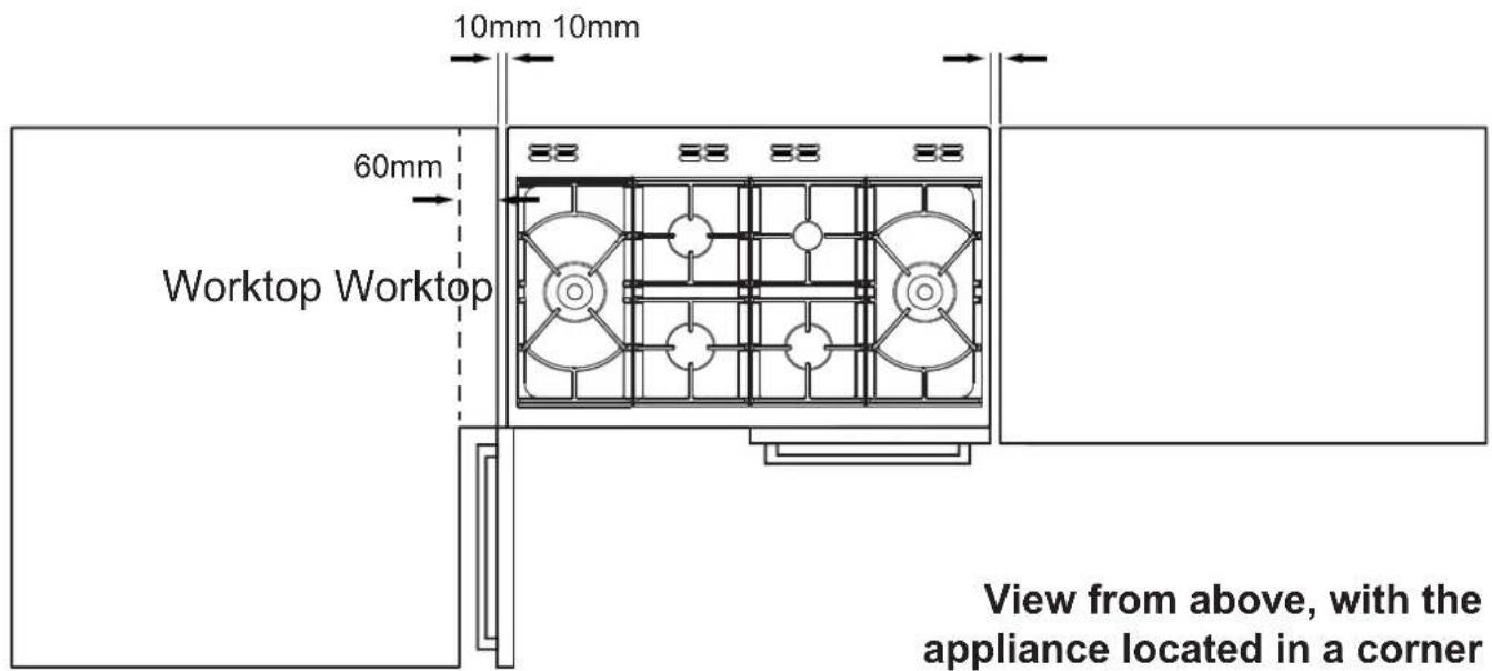 STOVES Richmond S1100 - Fitting the towel rail (if applicable) - 3