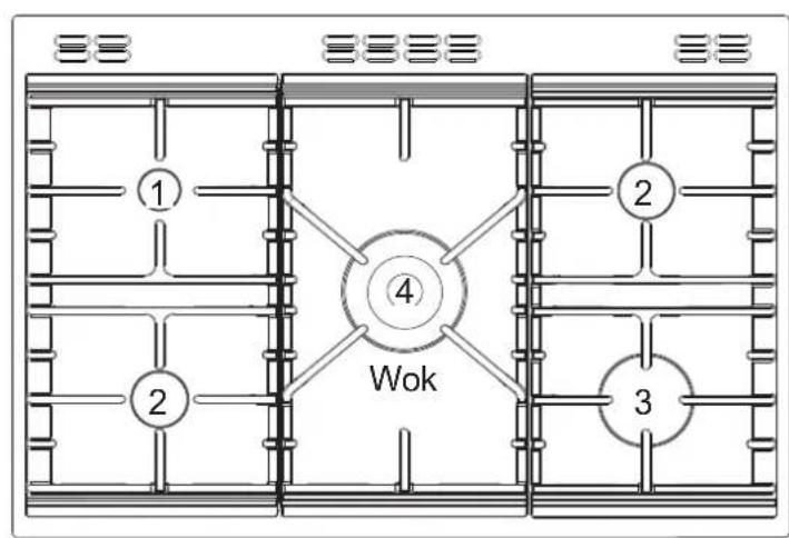 STOVES Richmond S1100 - Getting to know your product - 1