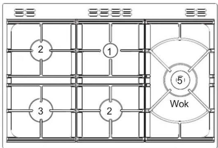 STOVES Richmond S1100 - Getting to know your product - 2