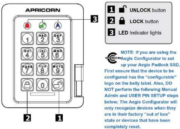 Apricorn Padlock SSD - Aegis Padlock Keypad Panel - 1