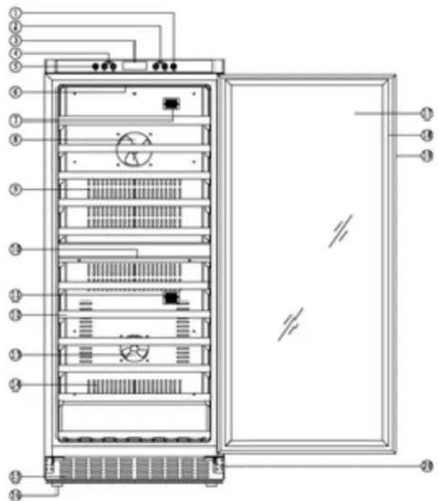 Wine Klima D116 - Complete overview - 1
