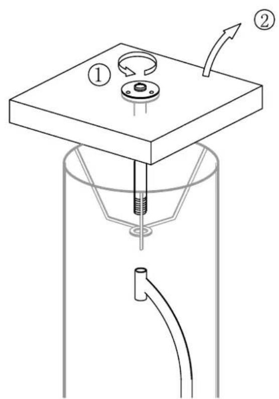 EGLO Tube - 1