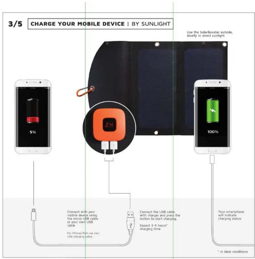 Xtorm SolarBooster AP250 - 12