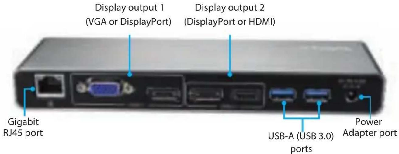 StarTech.com TB3DK2DH - Back view - 1