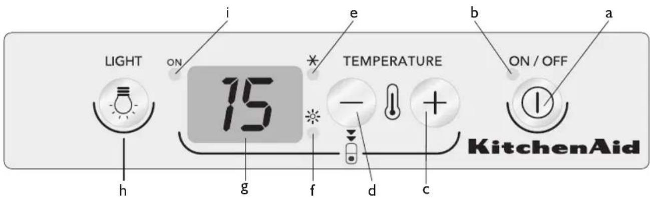 LIGHT ON i e b a TEMPERATURE ON / OFF KitchenAid h g f d c -