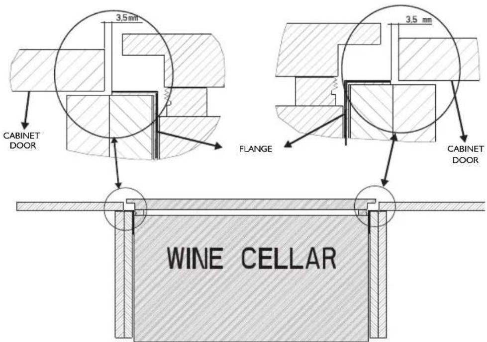 3.5 mm CABINET DOOR FLANGE 3.5 mm CABINET DOOR WINE CELLAR
