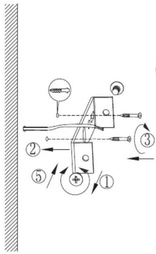 EGLO Acate - 2