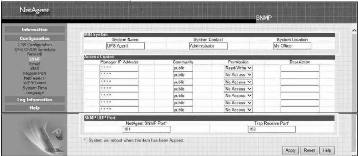 Techly IUPS-NET504 - NetAgent Mini & NetAgent II - 1