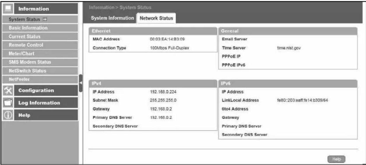 Techly IUPS-NET504 - NetAgent 9 Mini & NetAgent 9 - 1