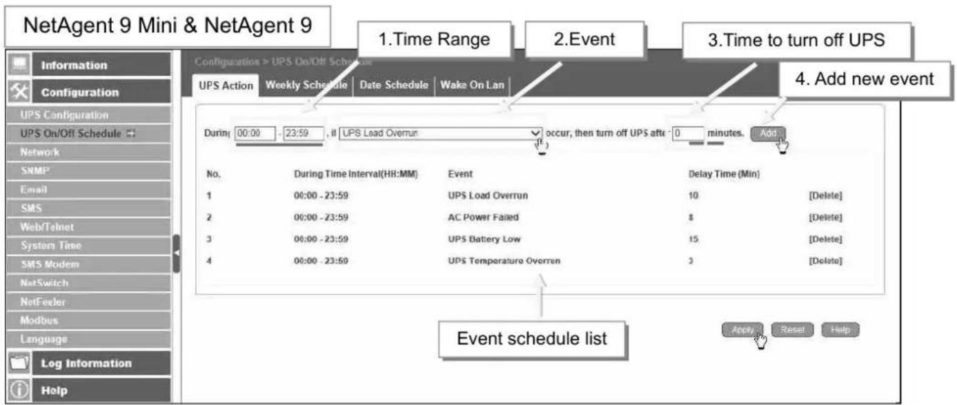 Techly IUPS-NET504 - - UPS Action - 1