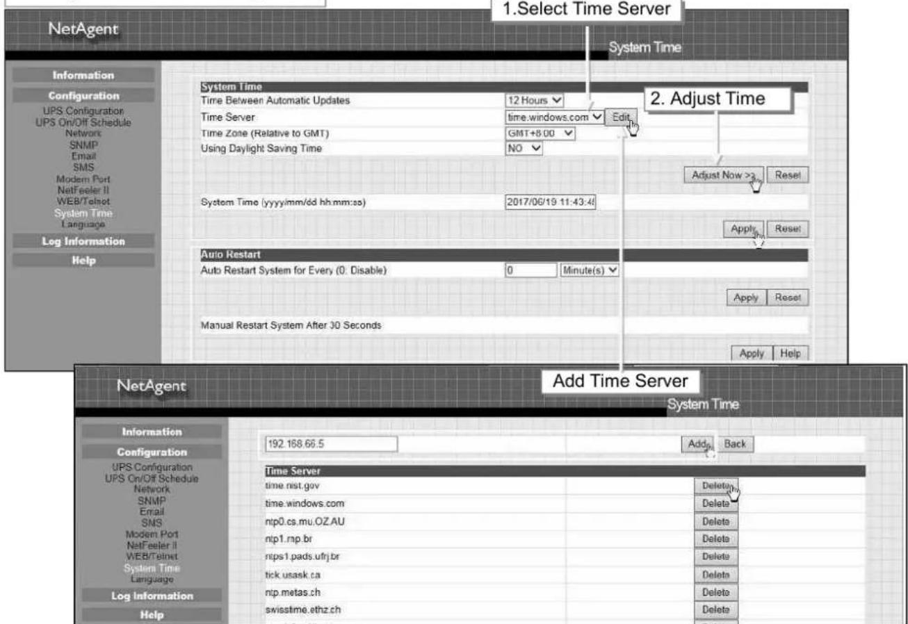Techly IUPS-NET504 - Restart - 2