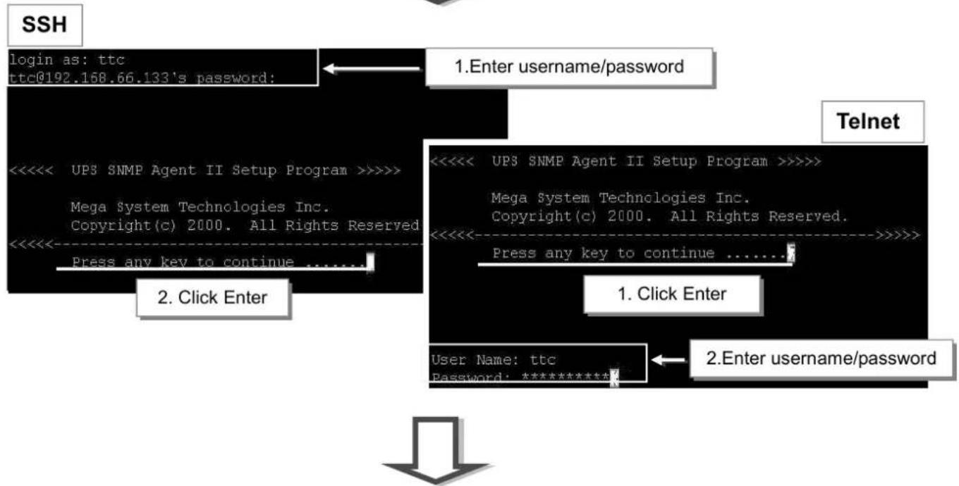 Techly IUPS-NET504 - Chapter 5. Telnet/ SSH - 3