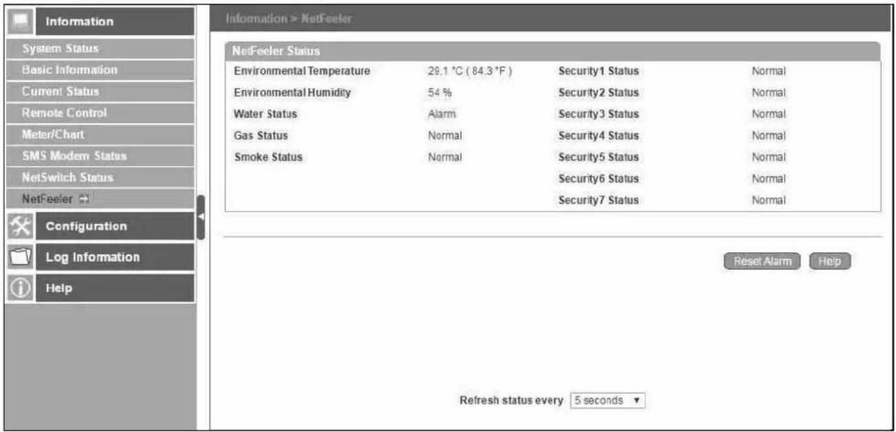 Techly IUPS-NET504 - NetAgent 9 3PORTS - 1