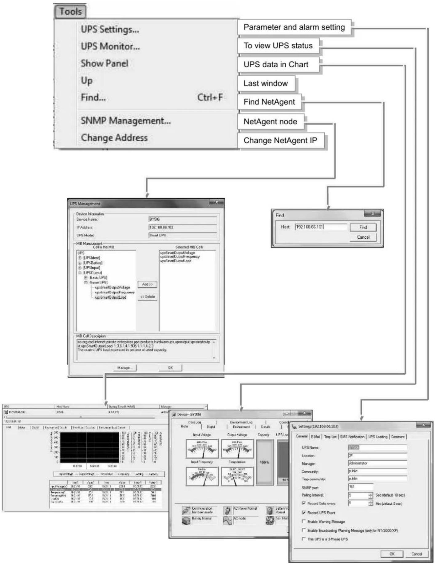 Techly IUPS-NET504 - Device - 6