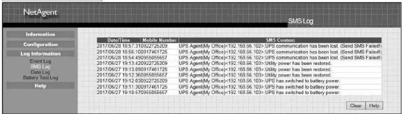 Techly IUPS-NET504 - NetAgent II 3PORTS - 1