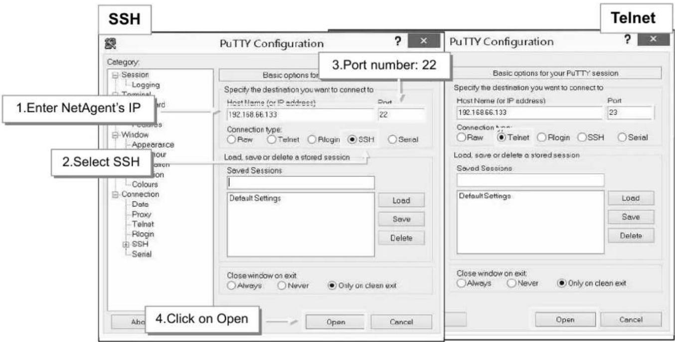 Techly IUPS-NET504 - Chapter 5. Telnet/ SSH - 1