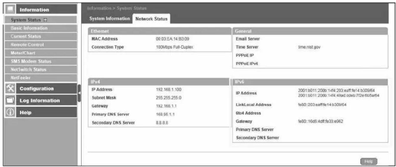 Techly IUPS-NET504 - NetAgent 9 Mini & NetAgent 9 - 2