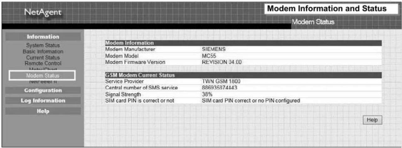 Techly IUPS-NET504 - Modem Led Status - 6