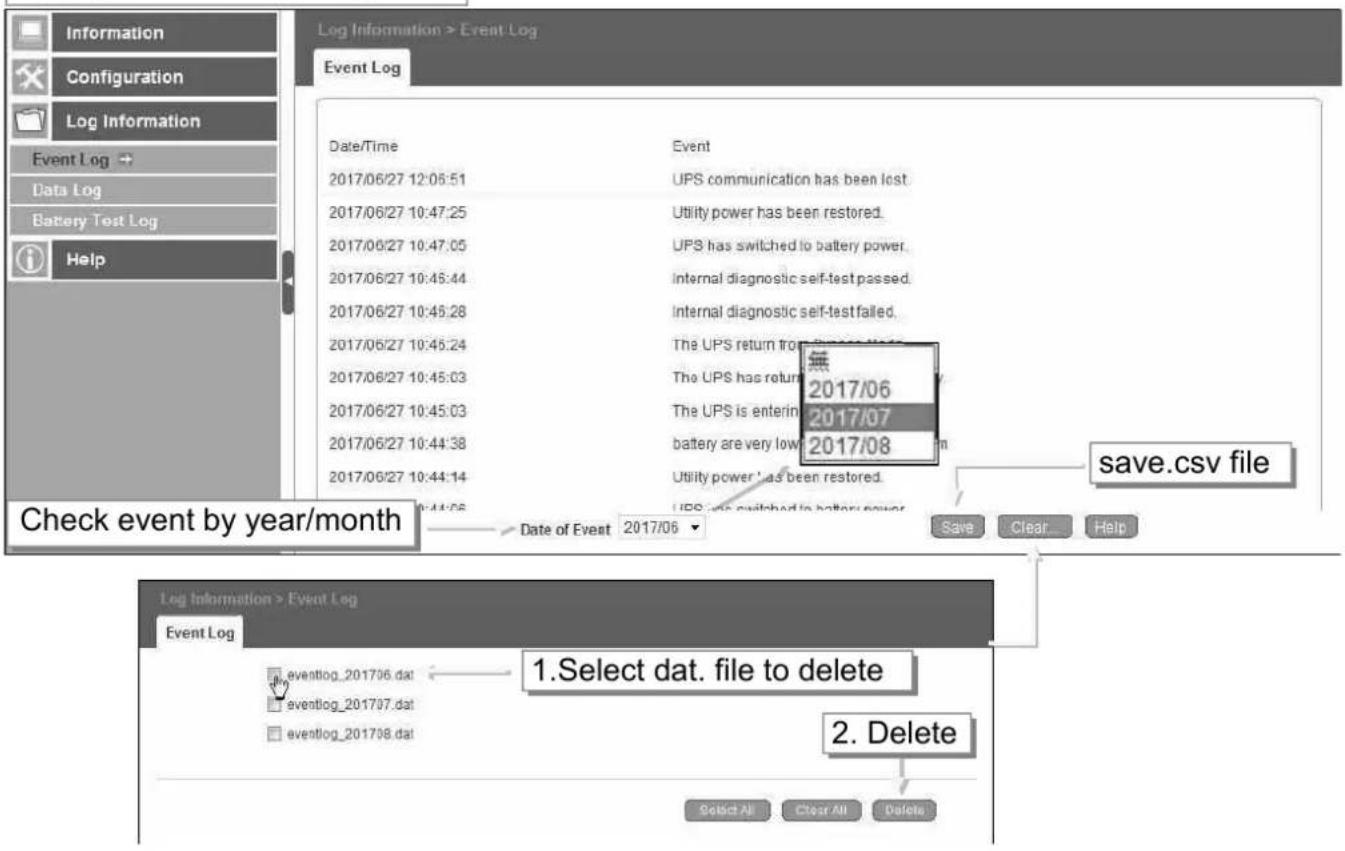 Techly IUPS-NET504 - csv file name as below - 1