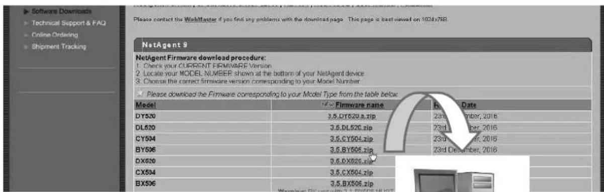 Techly IUPS-NET504 - Update Firmware from FTP Client - 1