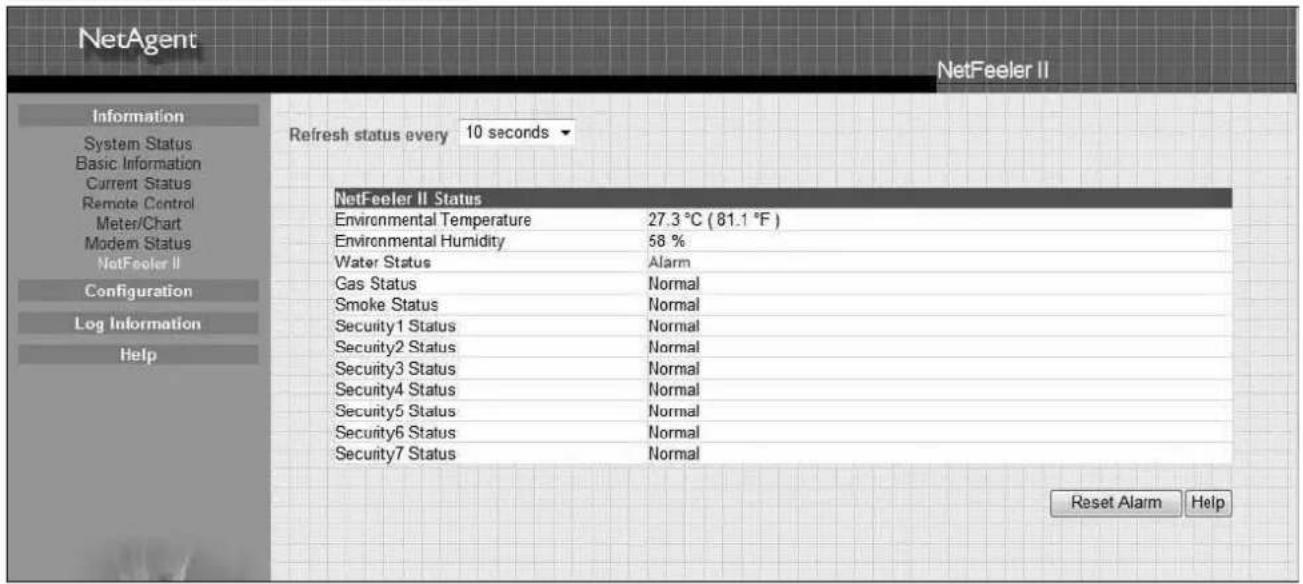 Techly IUPS-NET504 - NetAgent II 3 Ports - 1