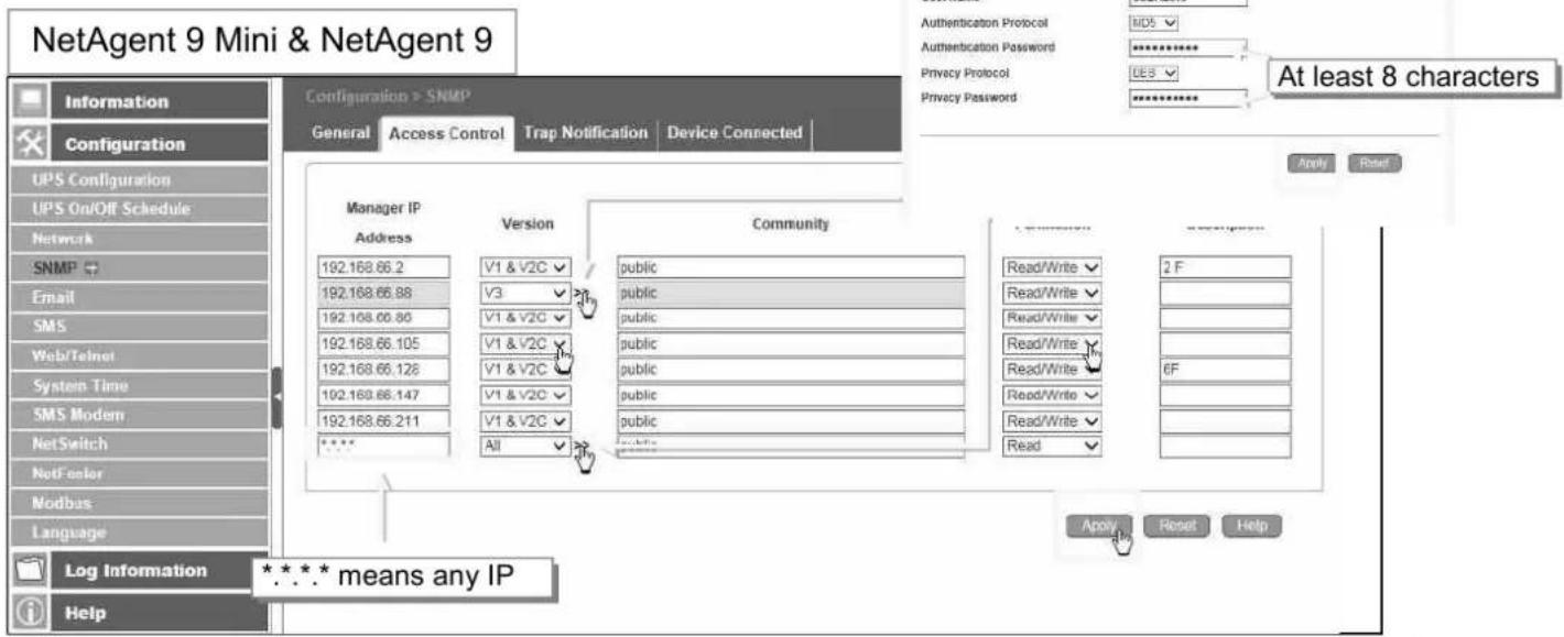 Techly IUPS-NET504 - Description : - 1