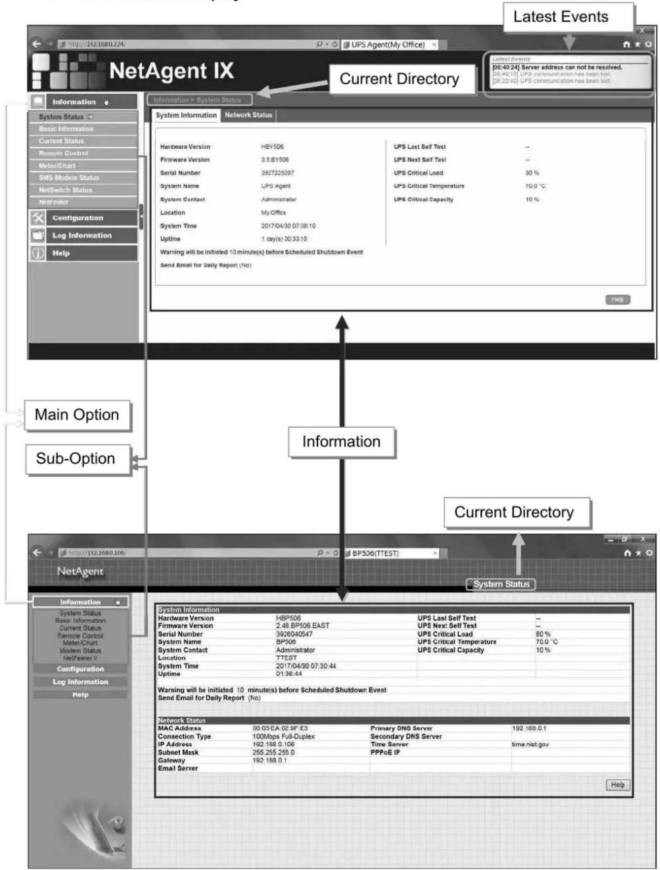 Techly IUPS-NET504 - Web Interface - 3