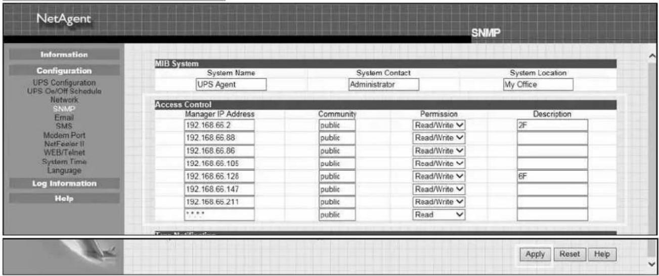 Techly IUPS-NET504 - NetAgent Mini & NetAgent II - 1