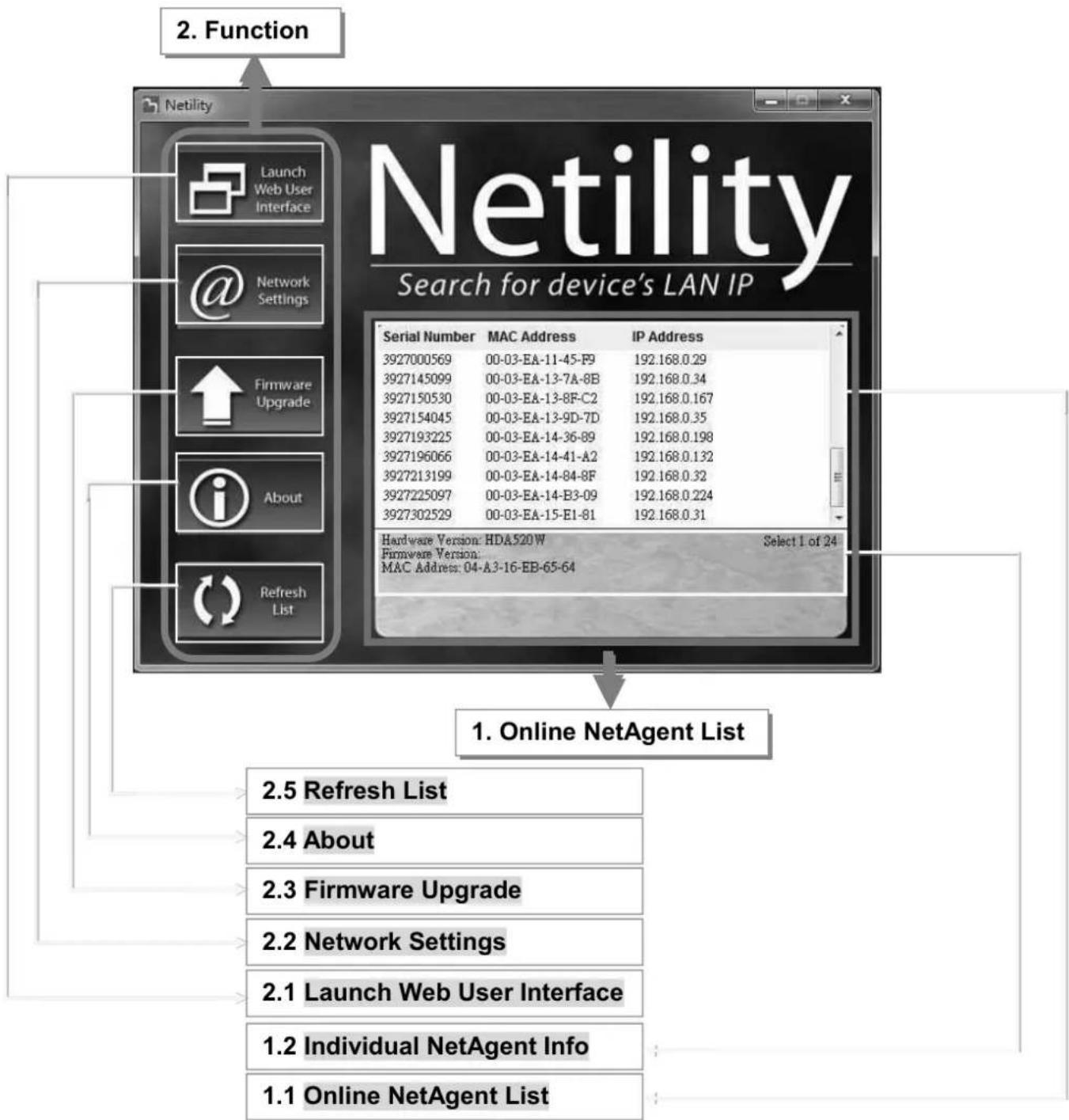Techly IUPS-NET504 - Online NetAgent List 2. Function Selection - 1