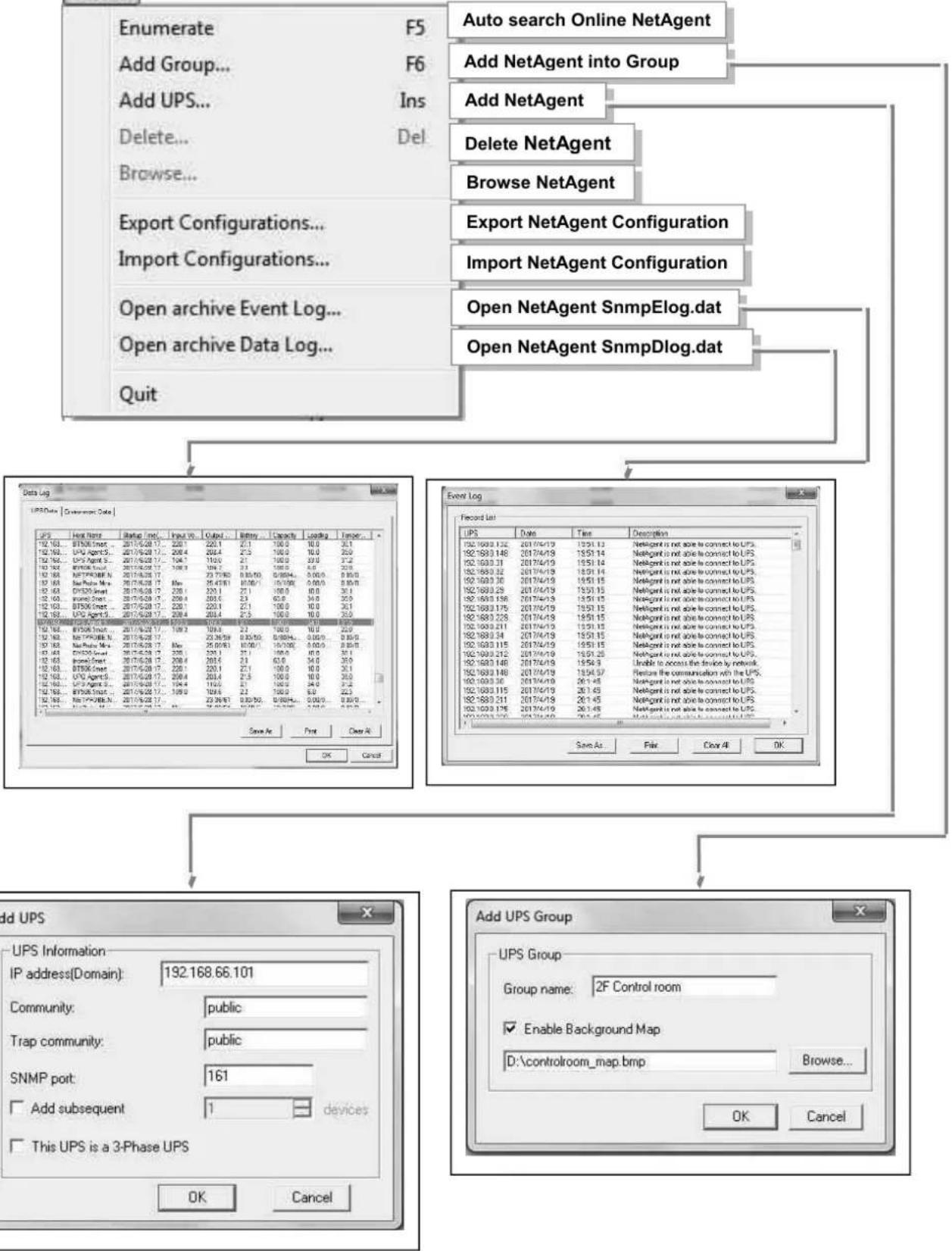 Techly IUPS-NET504 - Device - 1