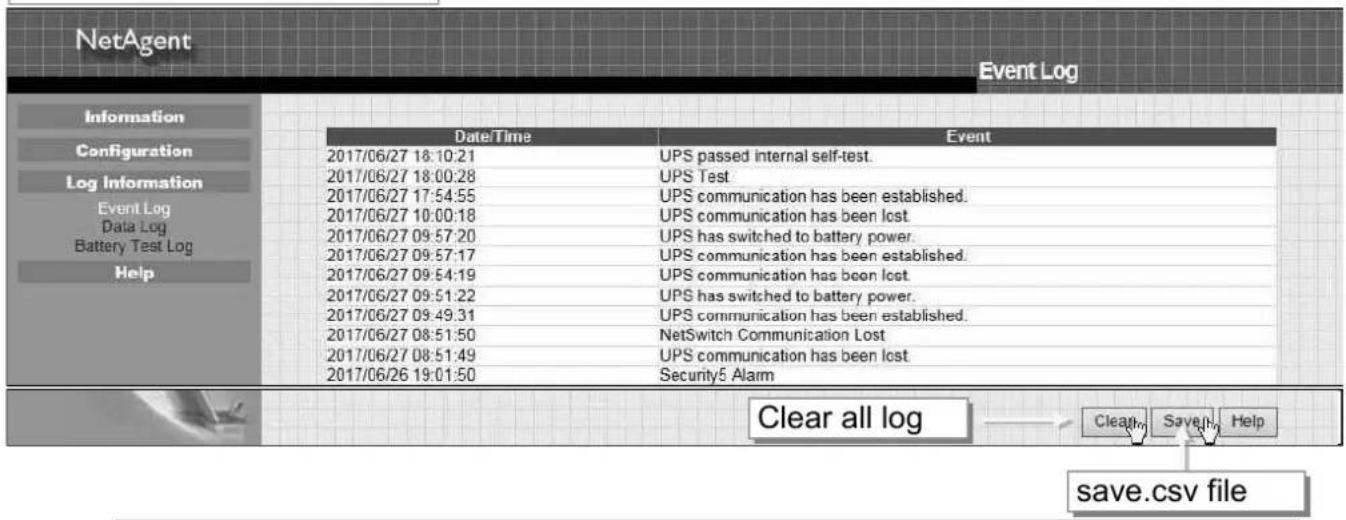 Techly IUPS-NET504 - csv file name as below - 2