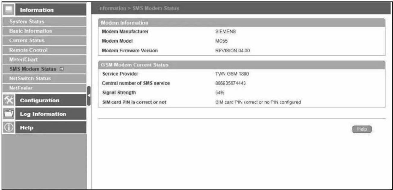 Techly IUPS-NET504 - NetAgent 9 - 1