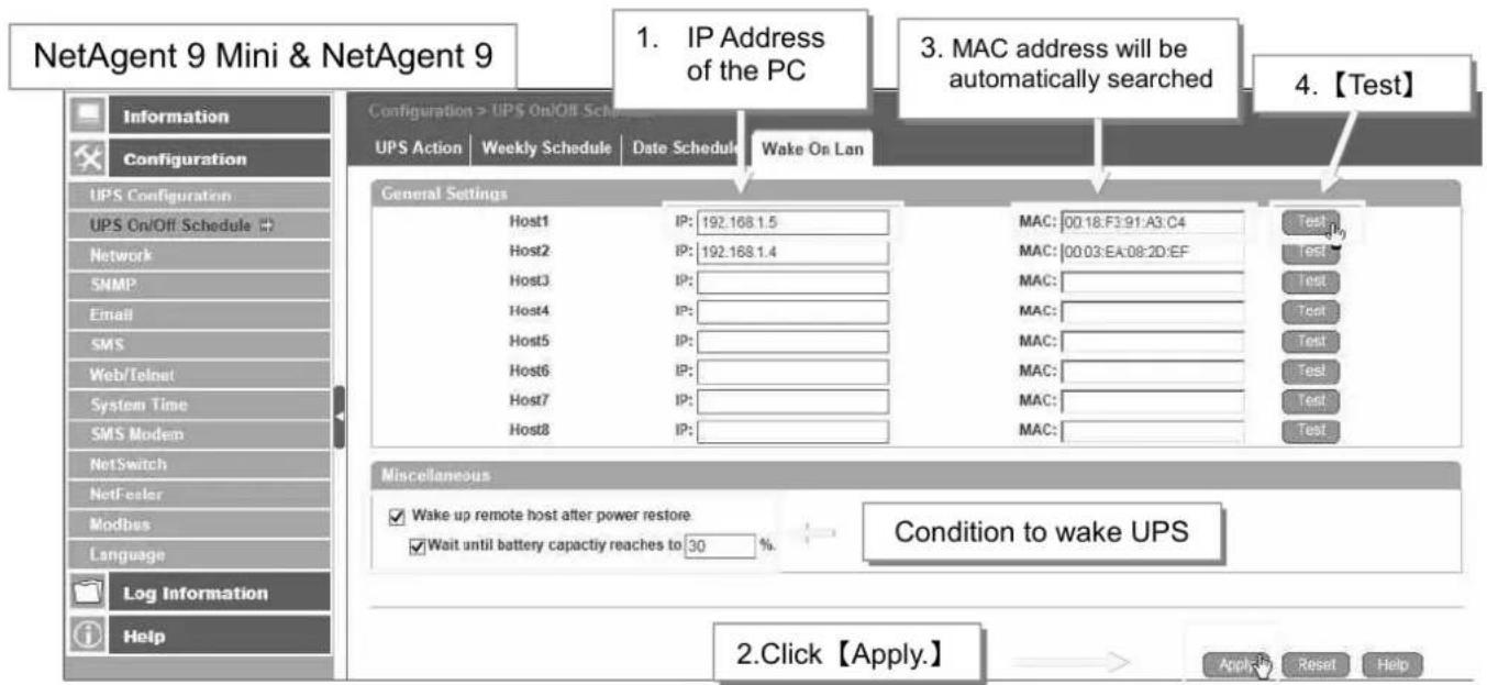 Techly IUPS-NET504 - - Wake On Lan - 1