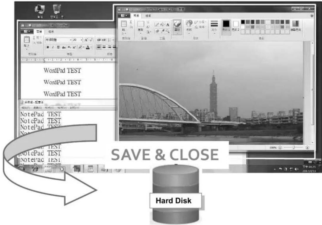 Techly IUPS-NET504 - Close File - 2
