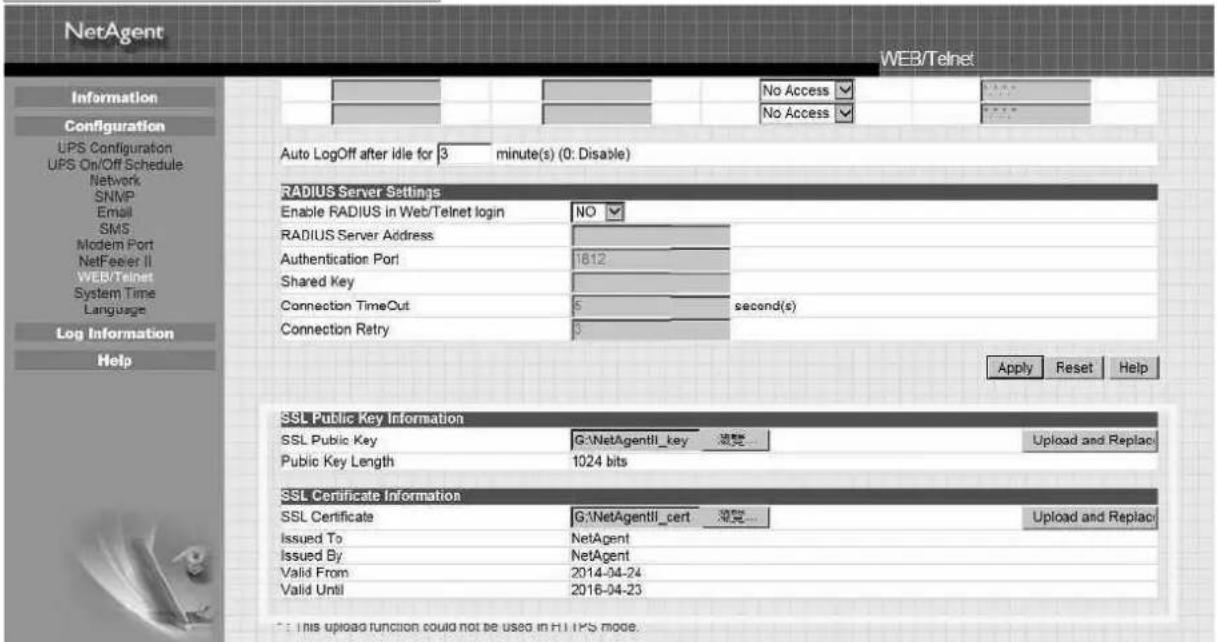 Techly IUPS-NET504 - SSL Information - 2