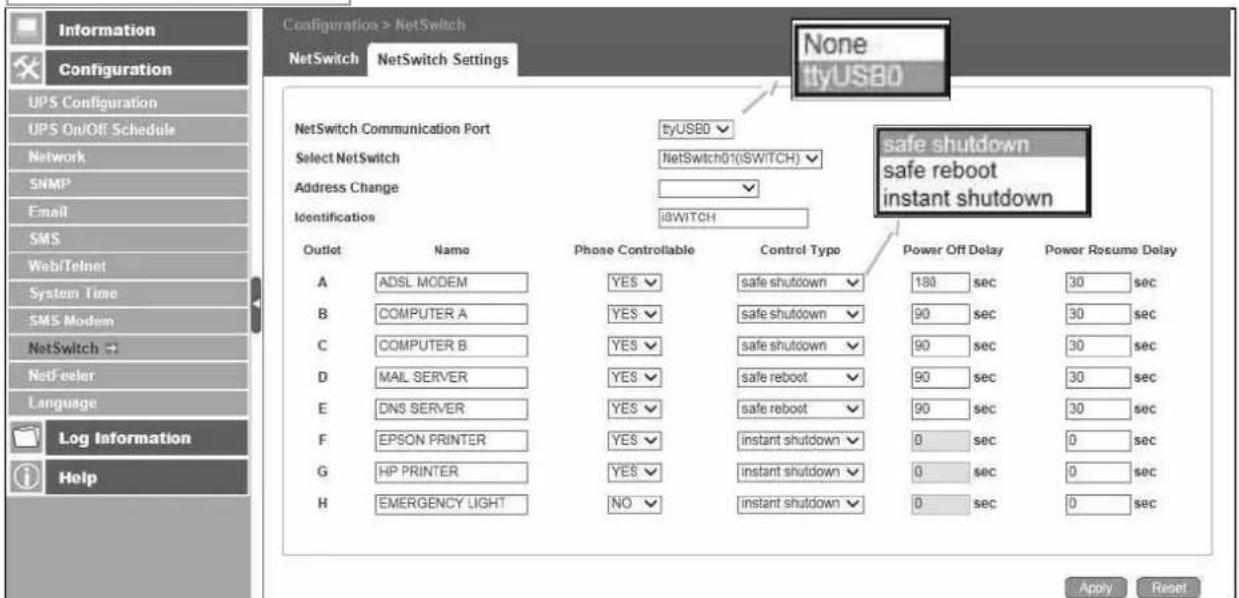 Techly IUPS-NET504 - Power Resume Daly : - 1