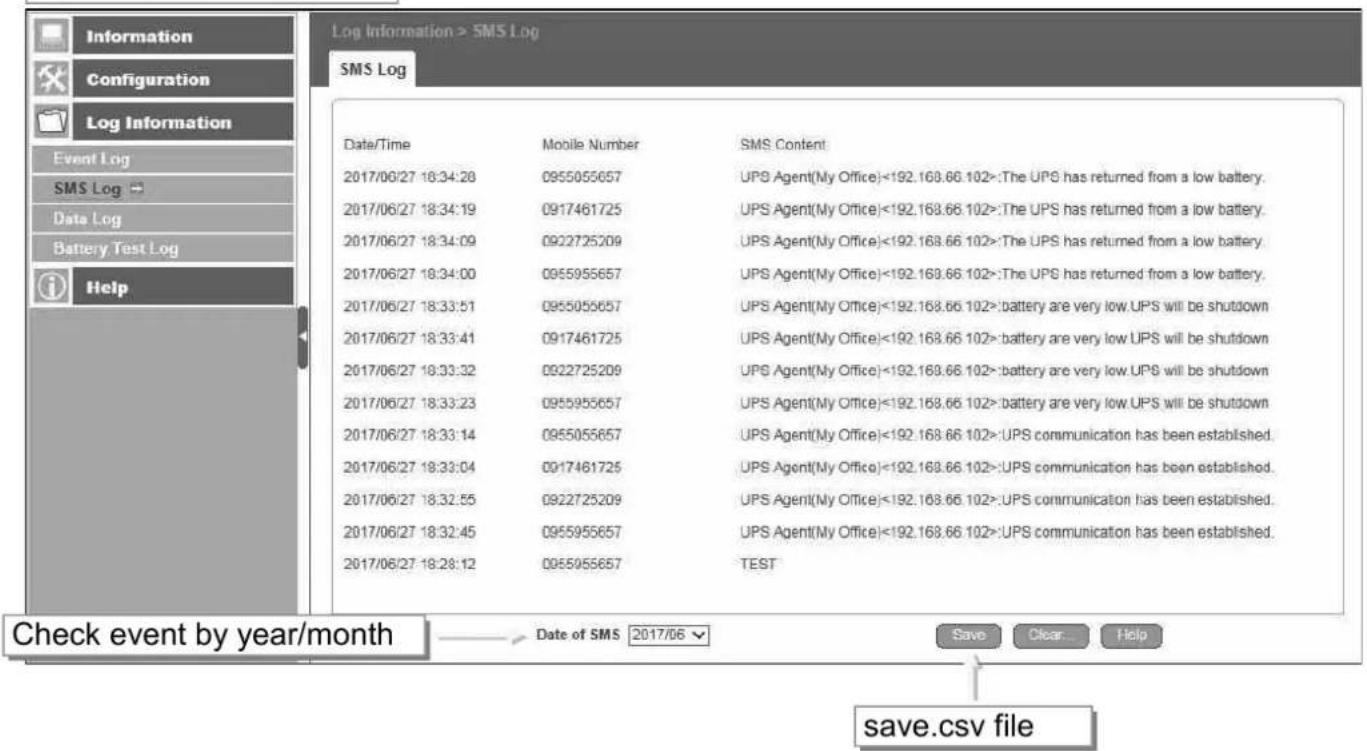 Techly IUPS-NET504 - NetAgent 9 - 1