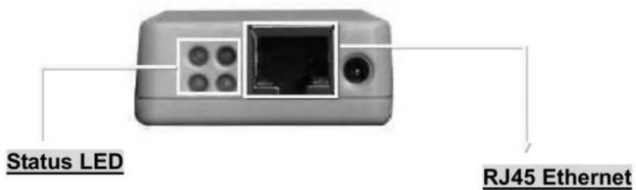 Techly IUPS-NET504 - NetAgent Mini LED Indication - 1