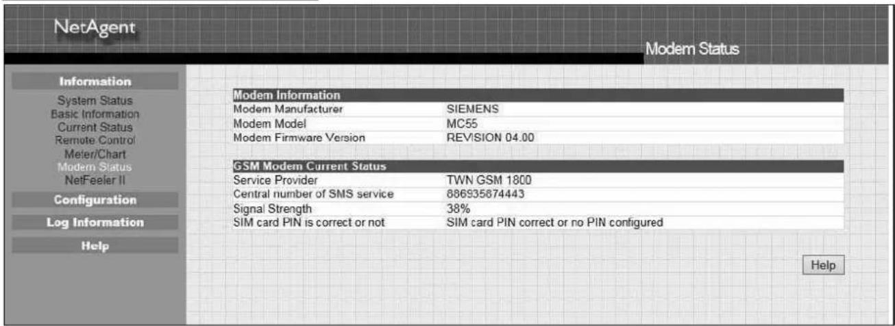 Techly IUPS-NET504 - NetAgent II 3 Ports - 1