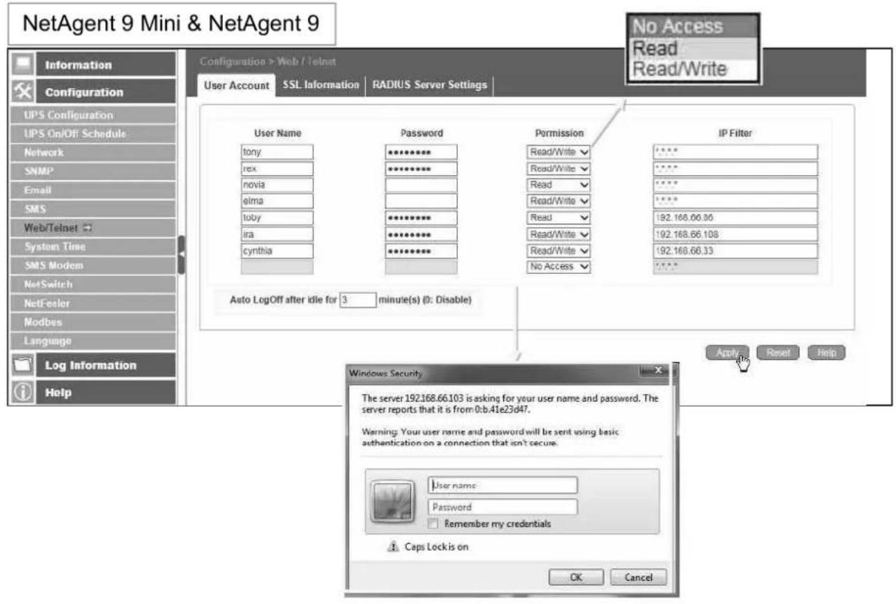 Techly IUPS-NET504 - ■ Configuration > Web/Telnet - 1