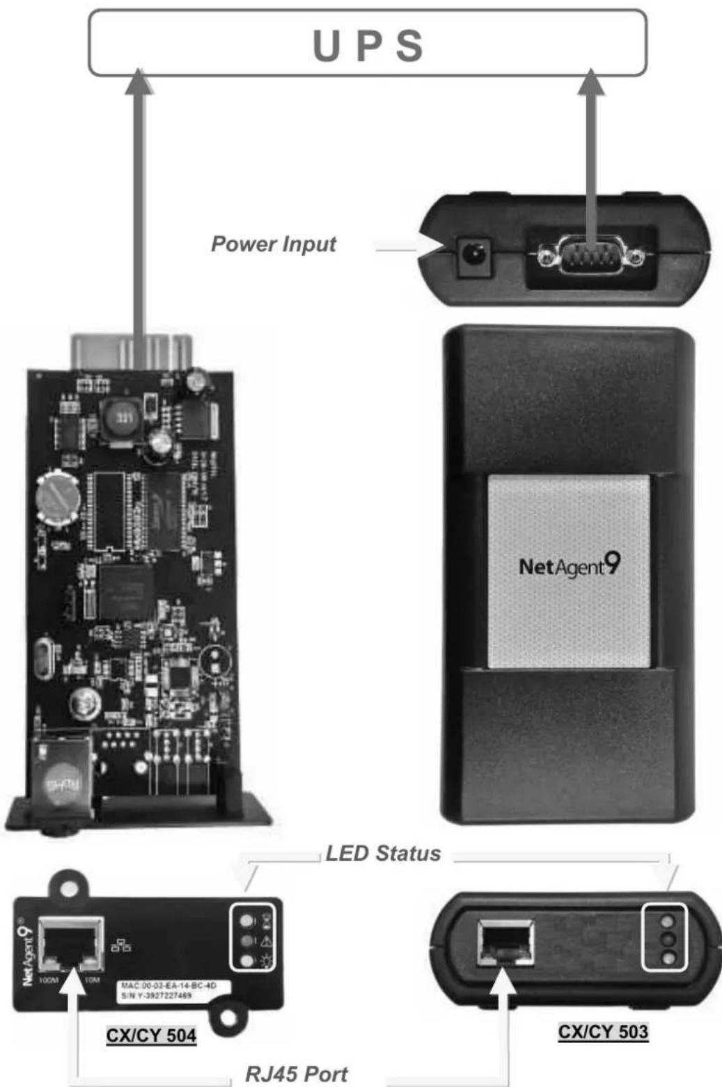 Techly IUPS-NET504 - NetAgent 9 Series - 5