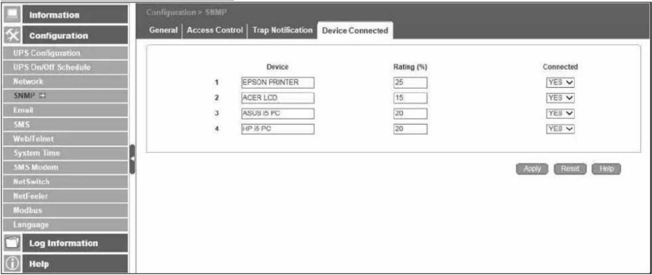 Techly IUPS-NET504 - NetAgent 9 Mini & NetAgent 9 - 1